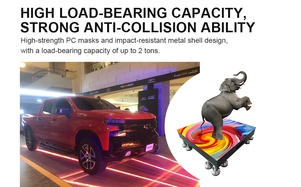 شاشة LED داخلية